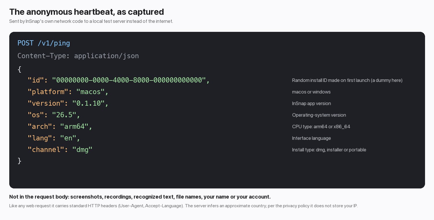 The captured heartbeat request