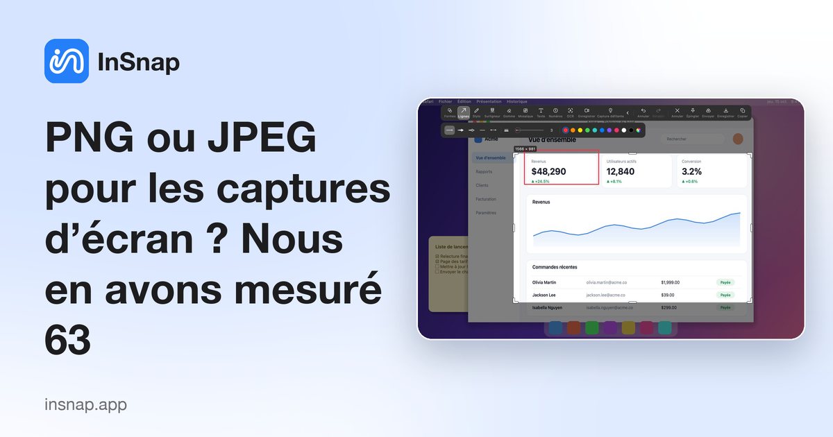 PNG ou JPEG pour les captures d’écran ? Nous en avons mesuré 63