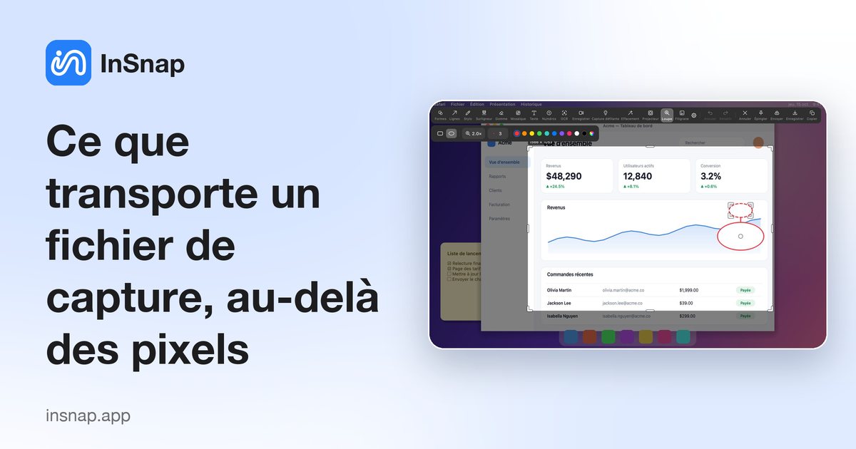 Ce que transporte un fichier de capture, au-delà des pixels