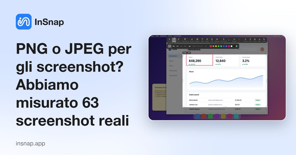 PNG o JPEG per gli screenshot? Abbiamo misurato 63 screenshot reali