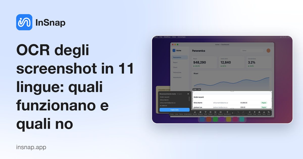 OCR degli screenshot in 11 lingue: quali funzionano e quali no