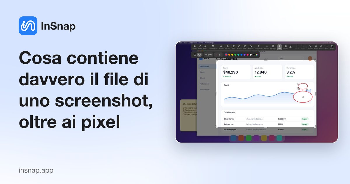 Cosa contiene davvero il file di uno screenshot, oltre ai pixel