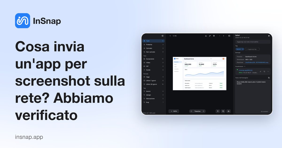 Cosa invia un'app per screenshot sulla rete? Abbiamo verificato