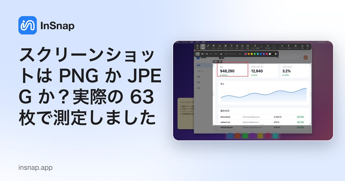 スクリーンショットは PNG か JPEG か？実際の 63 枚で測定しました