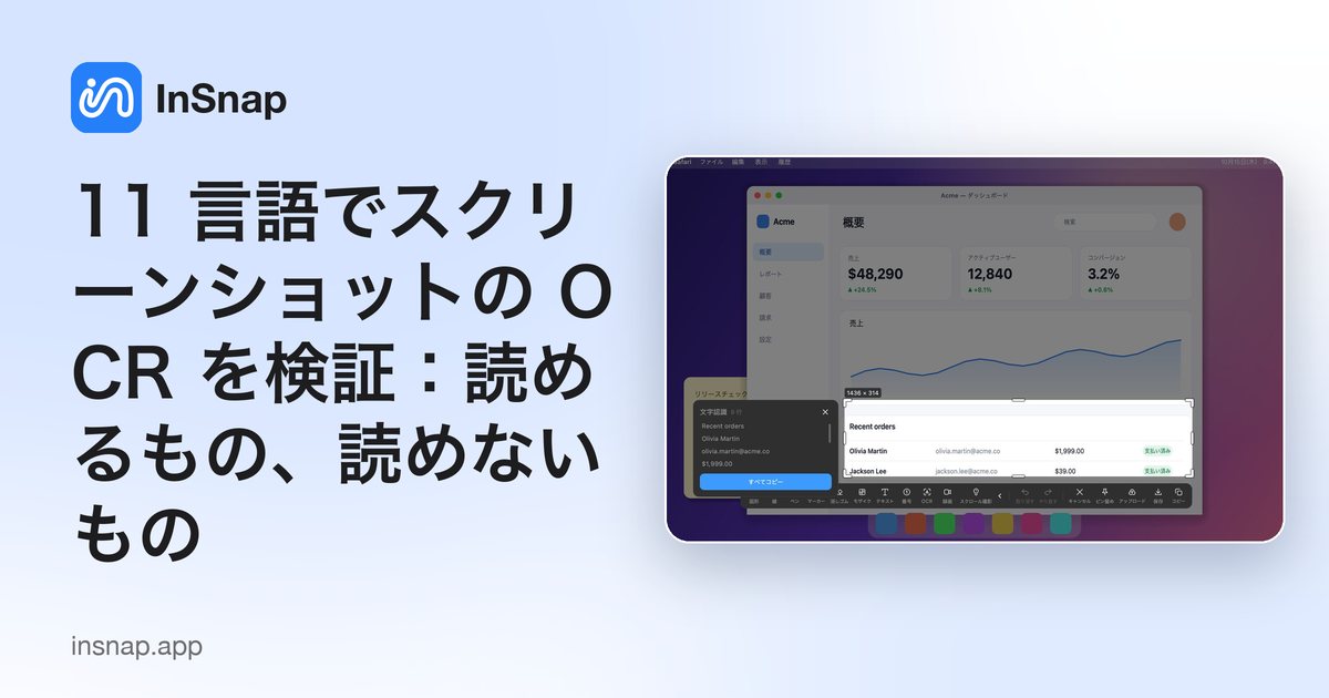 11 言語でスクリーンショットの OCR を検証:読めるもの、読めないもの