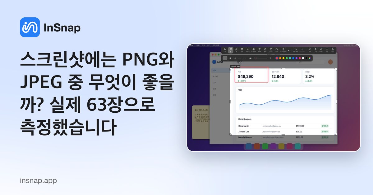 스크린샷에는 PNG와 JPEG 중 무엇이 좋을까? 실제 63장으로 측정했습니다