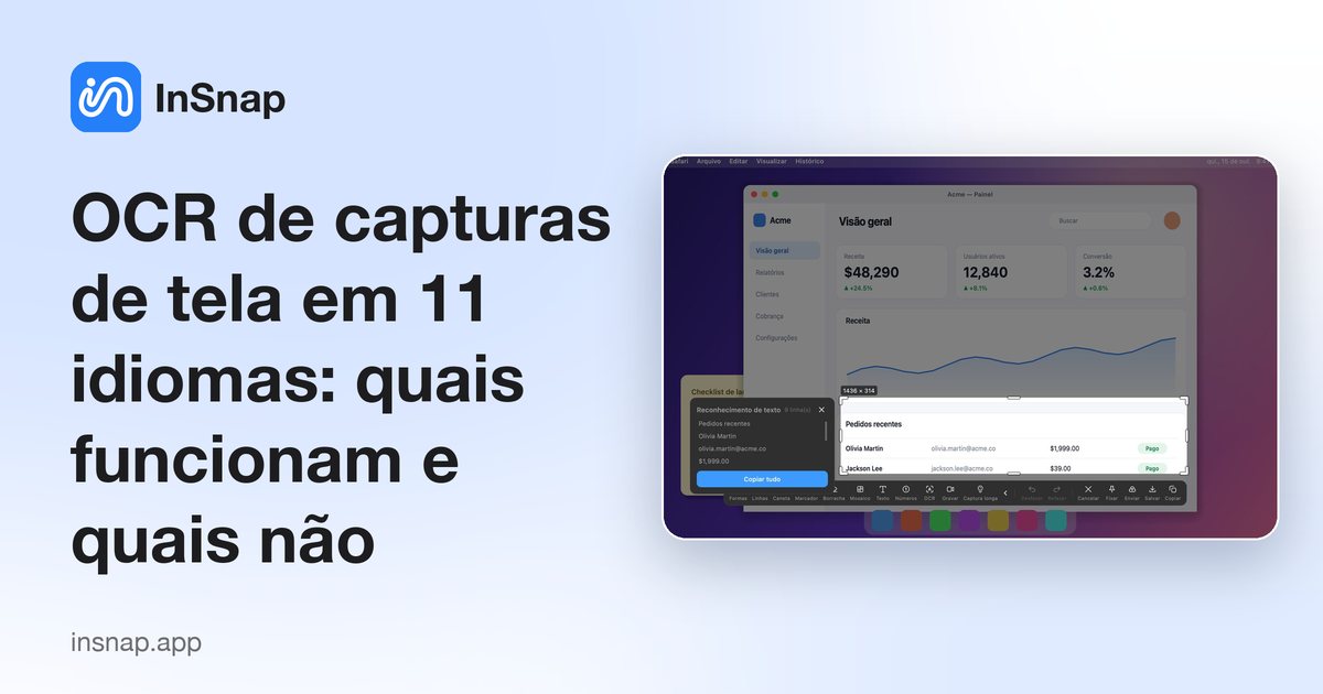 OCR de capturas de tela em 11 idiomas: quais funcionam e quais não