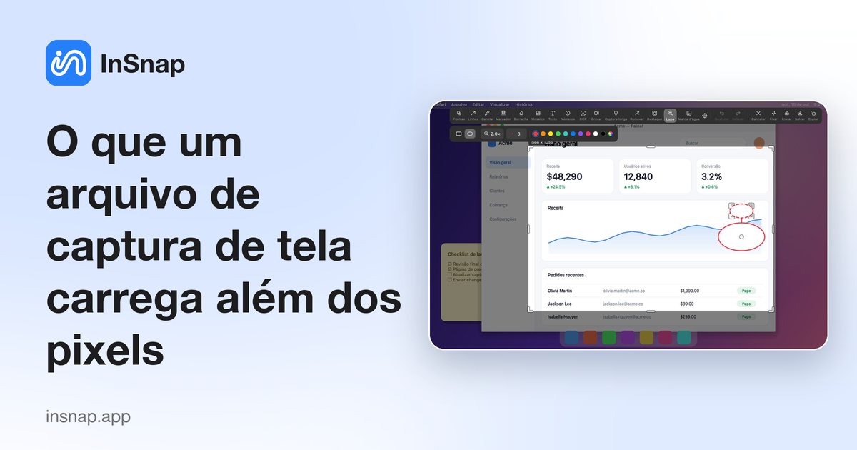 O que um arquivo de captura de tela carrega além dos pixels