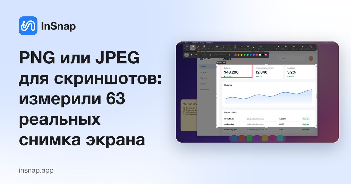 PNG или JPEG для скриншотов: измерили 63 реальных снимка экрана