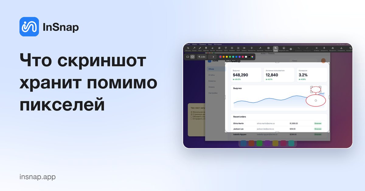 Что скриншот хранит помимо пикселей