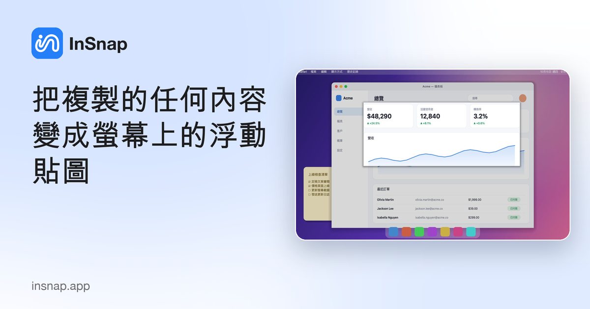 把複製的任何內容變成螢幕上的浮動貼圖