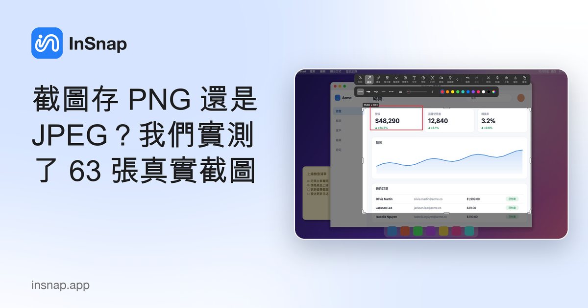 截圖存 PNG 還是 JPEG？我們實測了 63 張真實截圖