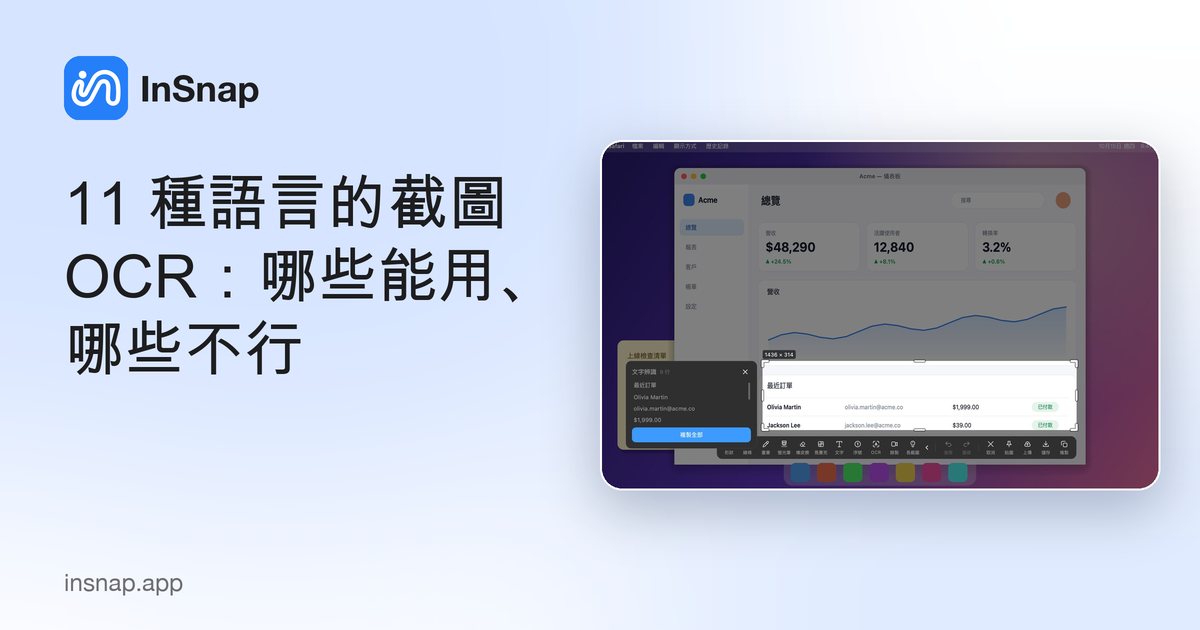 11 種語言的截圖 OCR：哪些能用、哪些不行