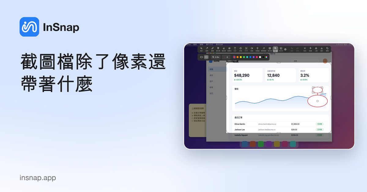 截圖檔除了像素還帶著什麼