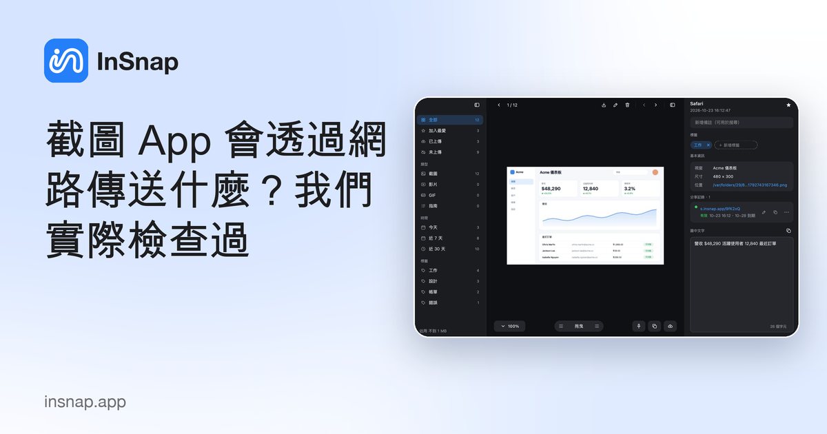 截圖 App 會透過網路傳送什麼？我們實際檢查過