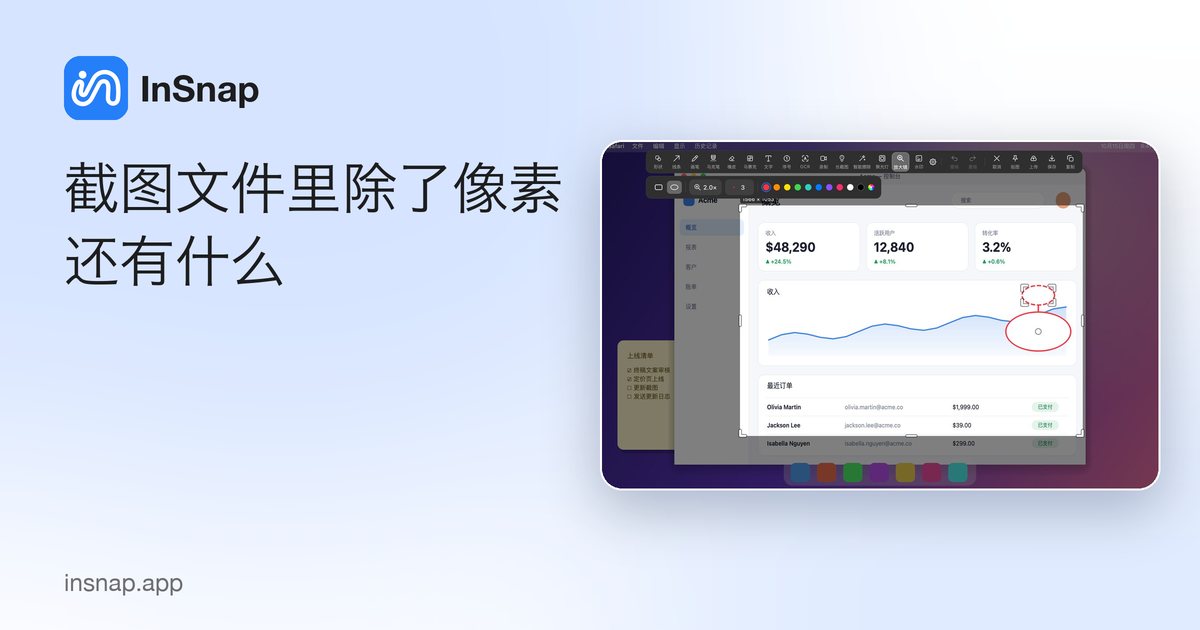 截图文件里除了像素还有什么